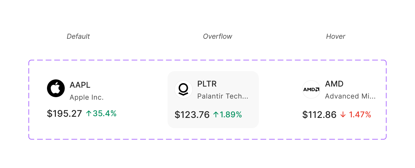 Price Ticker