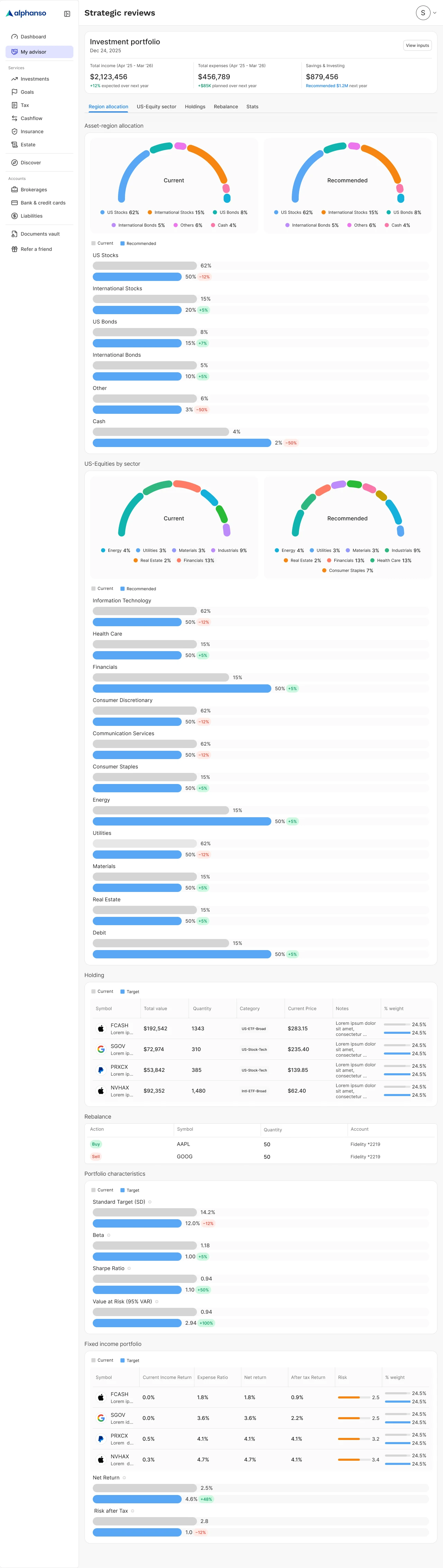 Investment Portfolio review opened  -  donuts for current vs recommended allocation, bar chart of weights, sector breakdown, holdings table, fixed income table, portfolio characteristics. Scroll to see the entire breakdown.